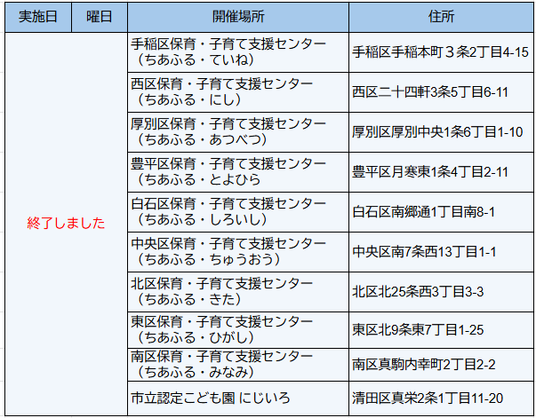 サツパパ講座2025