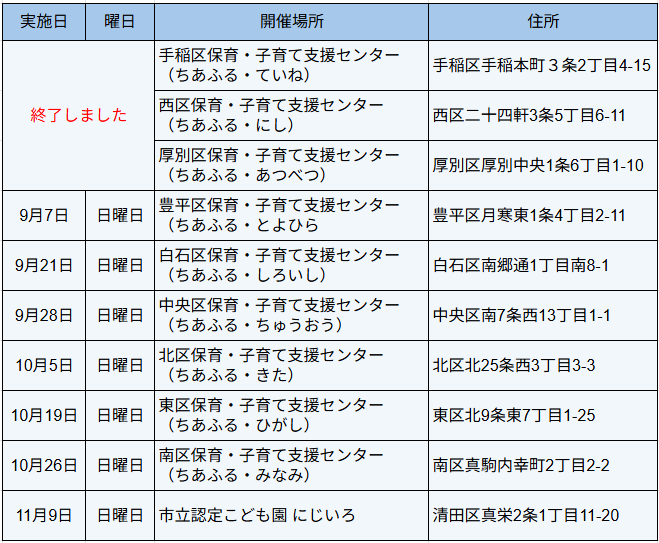一覧