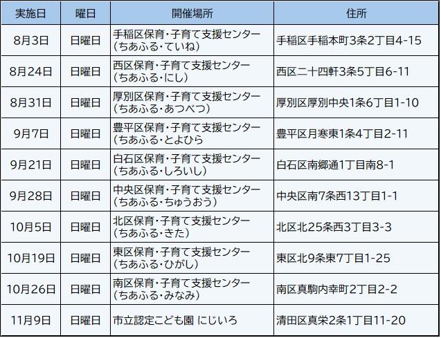サツパパ2025開催日