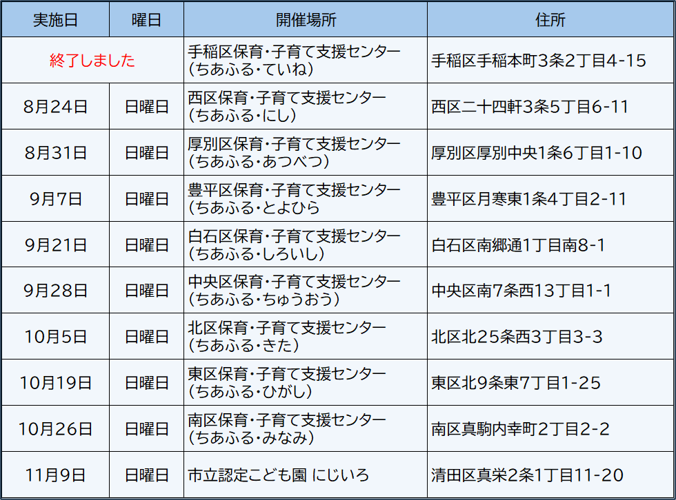 サツパパ開催一覧