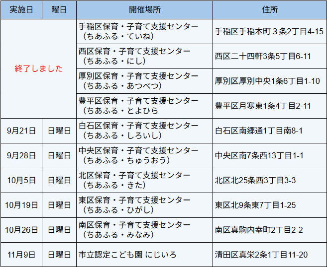 サツパパ講座2025とよひら一覧
