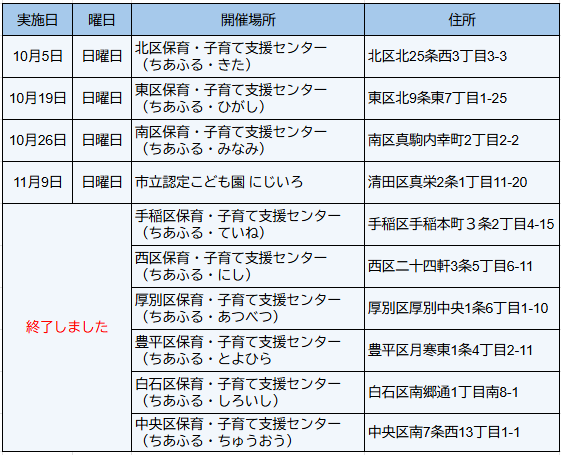 サツパパ講座2025
