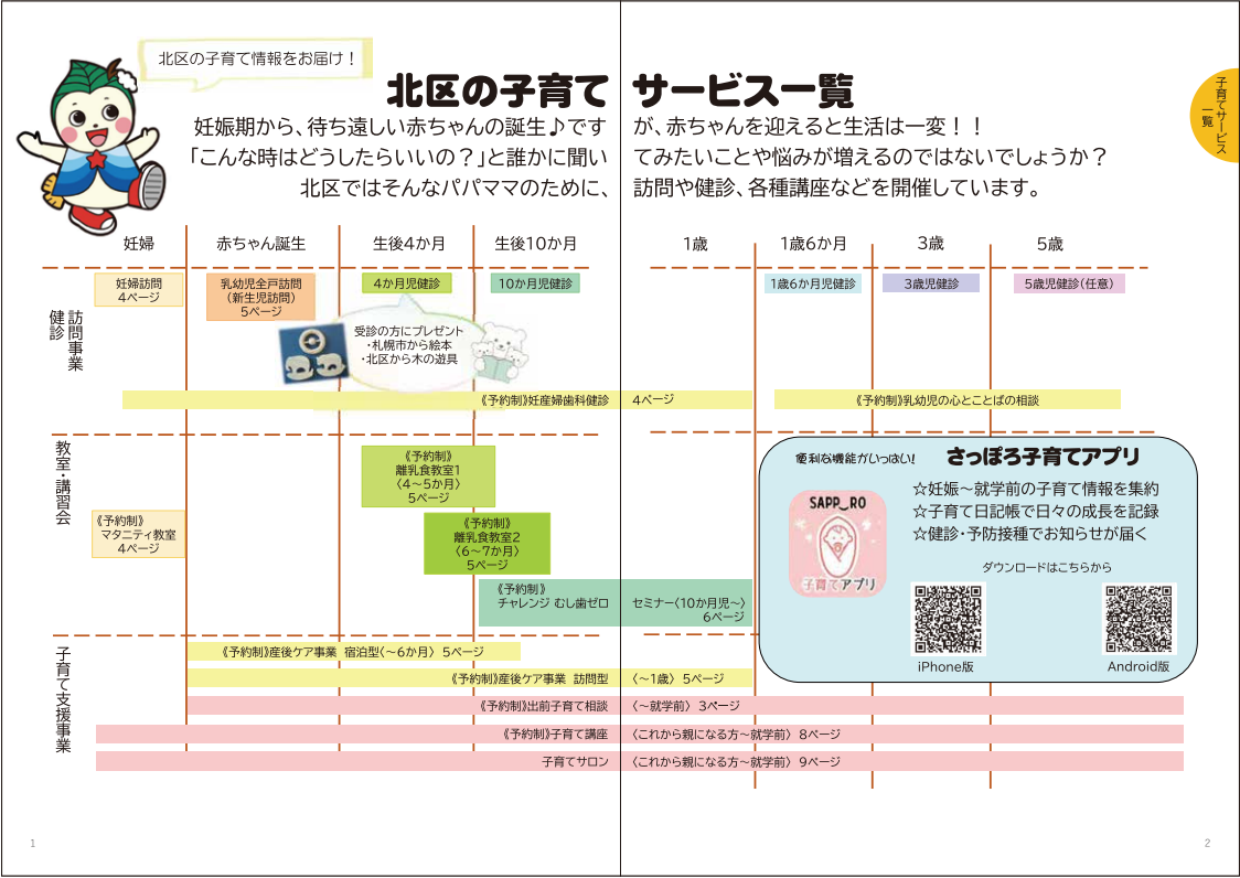 北区の子育てサービス一覧